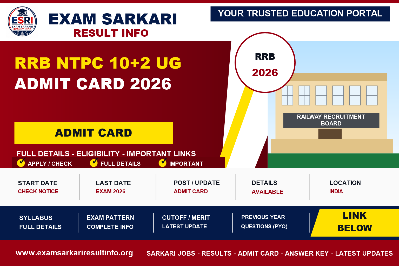RRB NTPC 10+2 UG Admit Card 2026 post details image